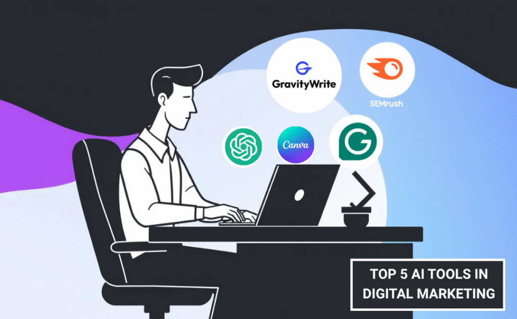 Top AI tools for digital marketing in 2025